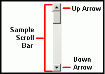 I'm just a sample scroll bar. Don't click me!