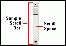 I'm just a sample scroll bar. Don't click me!